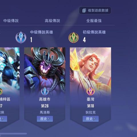 提供free fire段位服務的專家Joe傳說、香腸派對代打