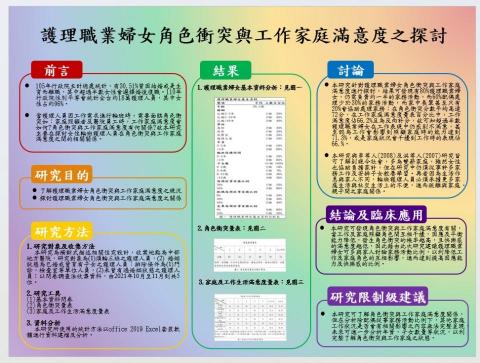 茶禹 - 基本海報、傳真製作