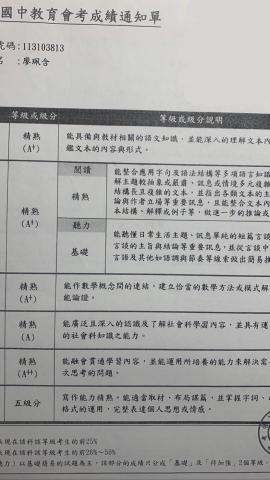 廖珮含 - 國中會考成績
