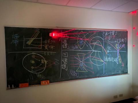 瓏畯科學教室 - 光學：凹凸透鏡的認識