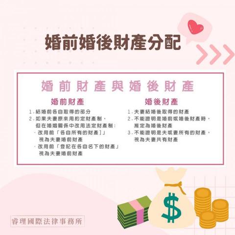 睿理國際法律事務所 -  睿理國際法律事務所 -