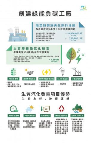 謝謝小日  _  個人設計所 - 【 平面設計 / 排版美編 】synergreen _ 海報01 謝謝小日  _  個人設計所 - 【 平面設計 / 排版美編 】synergreen _ 海報01