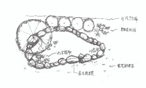 慕樂景觀有限公司 - 水池