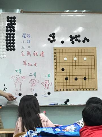 鄭立友 - 棋飛教室老師