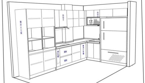 宸好室內設計裝修 - 