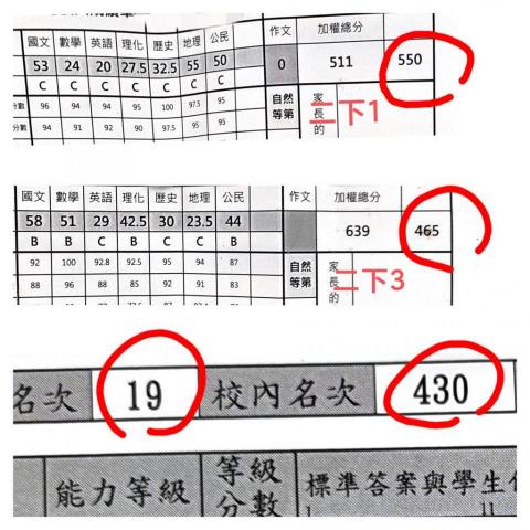 專職家教 - 5c一樣能救的起來