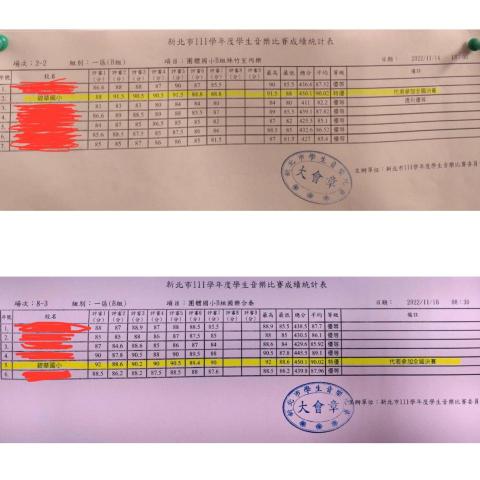 郭瑜華 LaylaKuo（大提琴、鋼琴老師） - 恭喜碧華國小國樂團&絲竹樂團 市賽特優第一 晉級全國賽