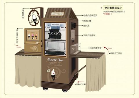 狼羽藝術美學設計 - 雙淇淋攤車設計