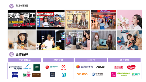 蓋被子工作室-Rebecca - KOL合作作品及品牌