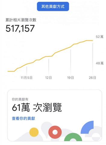 李迎華 - 今年開始有撰寫Google Maps評論的習慣
目前累積61萬次瀏覽，相片則有51萬次瀏覽