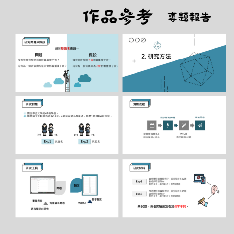 Sunny∣簡報設計∣排版美編 - 