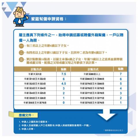 萬通人力仲介看護幫傭 - 