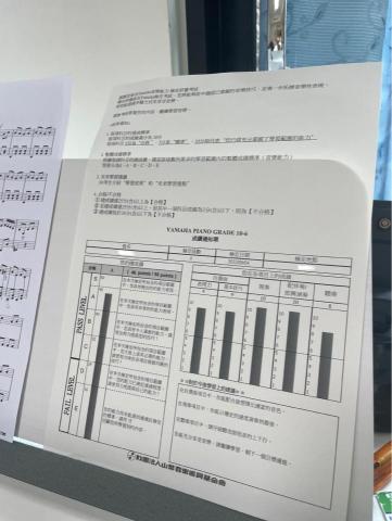 黃老師 Crystal Huang /鋼琴老師 - 學生檢定優異成績