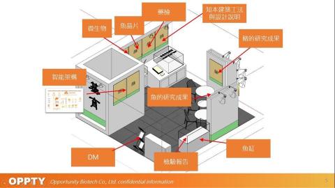 君鴻整合行銷有限公司 - 展場製作