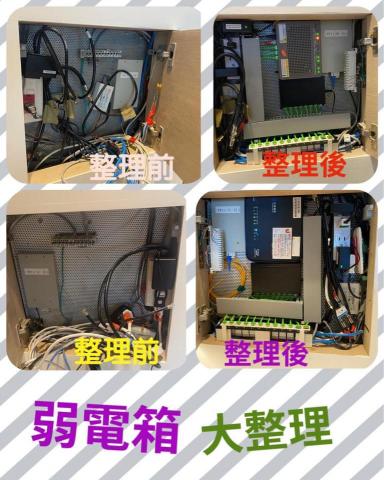 華陞電腦 - 弱電箱整理改造