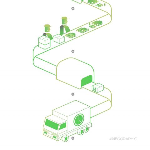 三言視覺設計工作室 -  MINCA SHEET METAL: Web Design 2018
 MINCA｜網站視覺與資訊圖像-2

資訊圖像流程圖-2

client: 元寶泰企業有限公司