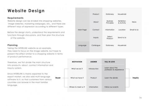 賦宇設計有限公司 - WEBSITE DEISGN 賦宇設計有限公司 - WEBSITE DEISGN