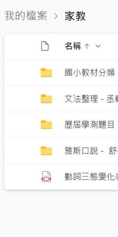 Sherry | 英文檢定｜職場英文｜生活會話 - 各學生分類專有教案及進度