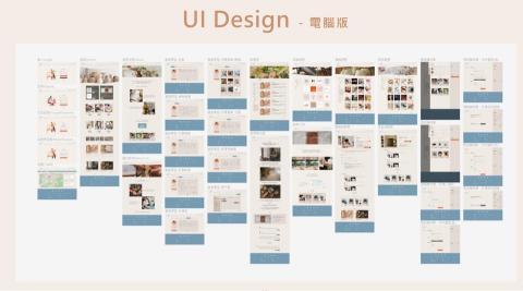 Angus - 網站各頁面設計