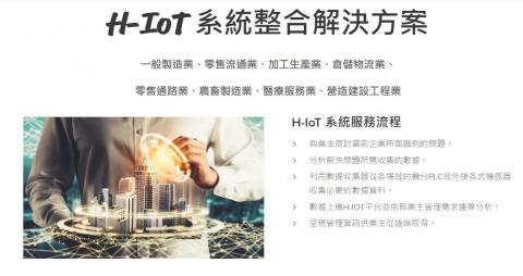 鴻達系統有限公司 - H-IoT 系統整合解決方案 鴻達系統有限公司 - H-IoT 系統整合解決方案