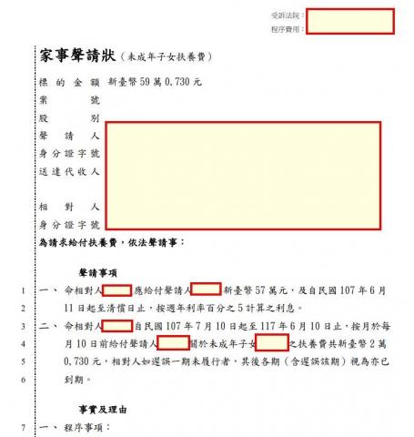 展燕法律事務所 - 代向離婚配偶請求給付未成年子女扶養費