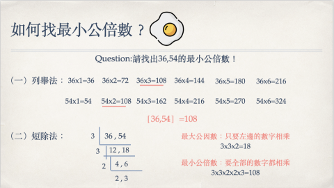 彭雨婕 - 客製化教學簡報（數學）