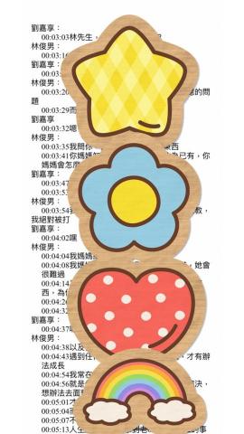 小雅兒工作室 - 訴訟用逐字稿，加上時間軸