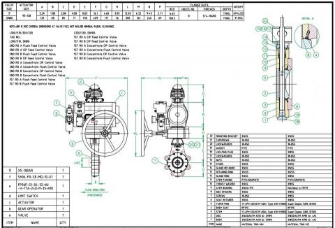 Heng - 組合圖繪製