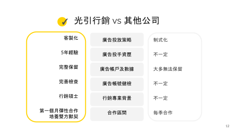光引行銷 - 