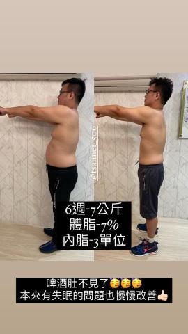 彩妹/台北女教練/減重雕塑 - 中年學員 健康改善