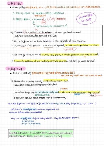 野比英文家教工作室-Yang - 自製文法筆記重點