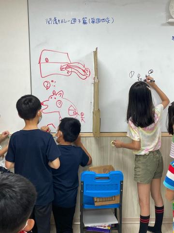 Luna老師 - 你畫我猜-成語題目