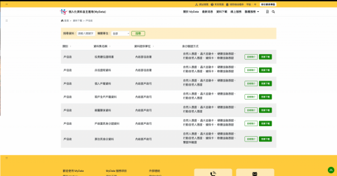 詹前瑨 - MyData - 4