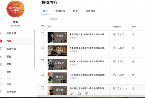 涂先生 - 商業頻道經營