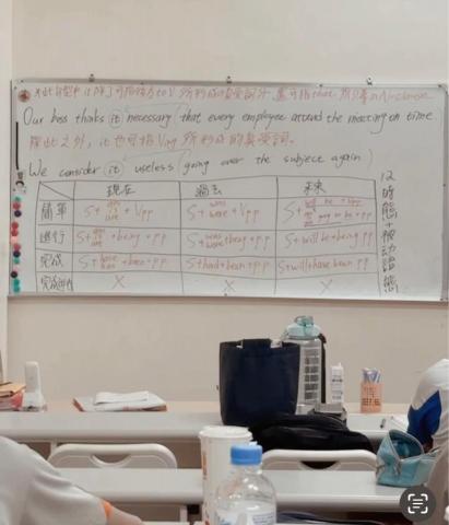 Elain - 時態、語態傻傻分不清？
詳細表格搭配結構、例句
一次打通所有疑惑～絕不再卡卡！