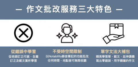 Bill🌟留學加拿大 - 