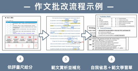 Bill🌟留學加拿大 - 
