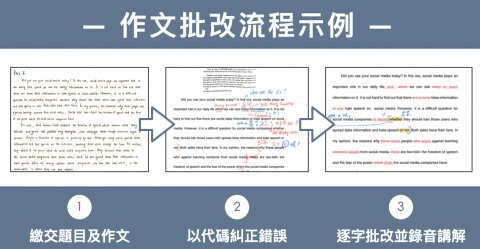 Bill🌟留學加拿大 - 