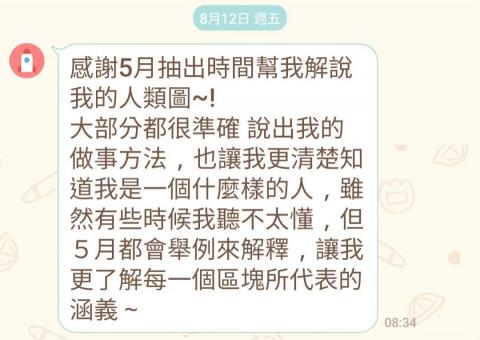 抖抖人類圖 - 基礎解讀回饋