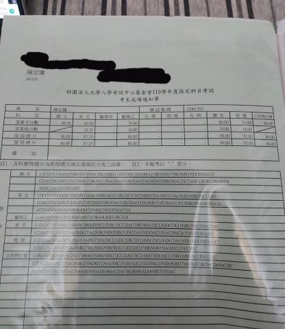 陳定墉 - 指考成績單
