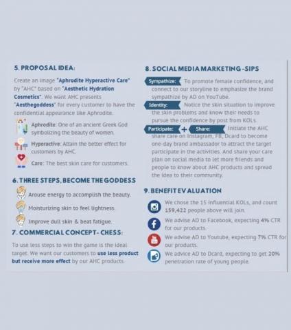 Katy Su - 聯合利華行銷比賽全英提案作品集（下）