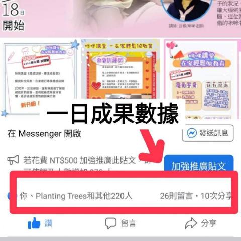 兗一行銷顧問有限公司 - 一天操盤