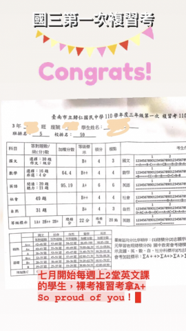 Christy📚師大英語碩士、專職英文老師 - 