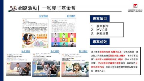 品牌行銷顧問 穎嘉 - 