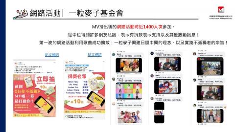 品牌行銷顧問 穎嘉 - 