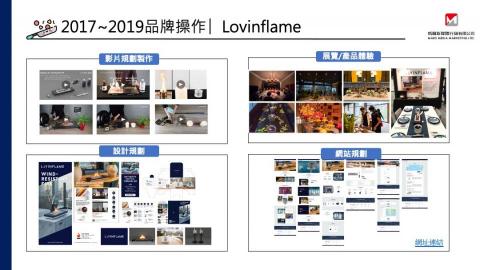 品牌行銷顧問 穎嘉 - 