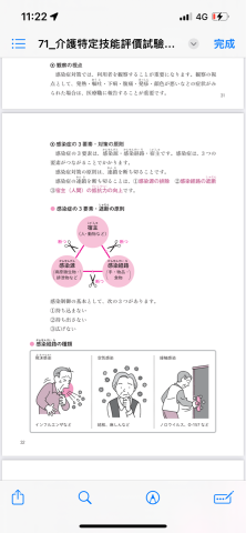劉苡薰 - 醫療相關書籍