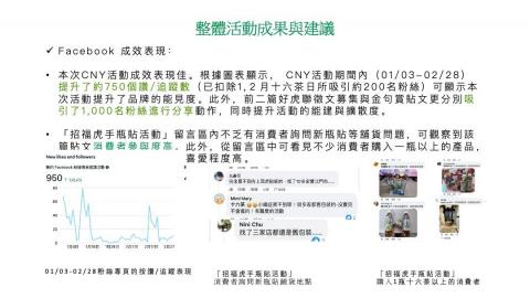 品牌行銷顧問 穎嘉 - 