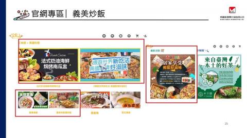 品牌行銷顧問 穎嘉 - 