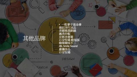 品牌行銷顧問 穎嘉 - 